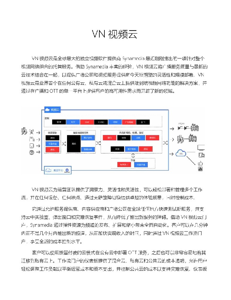 VN視頻云